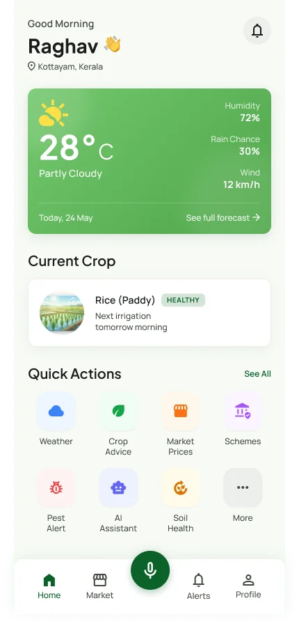 Kisaan Saathi home dashboard concept