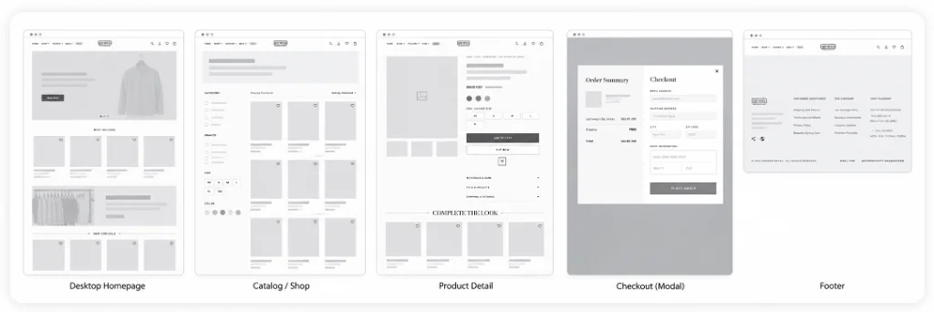 ShopGenesis redesign wireframe layouts